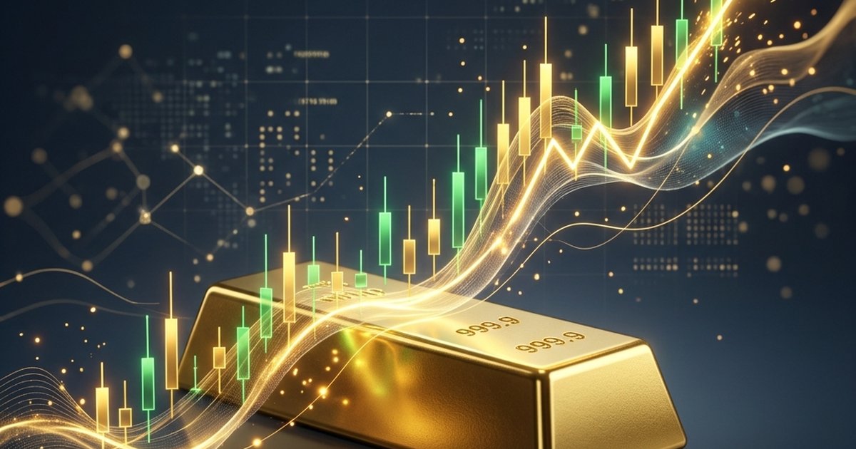 live gold price — Smart Gold Trade