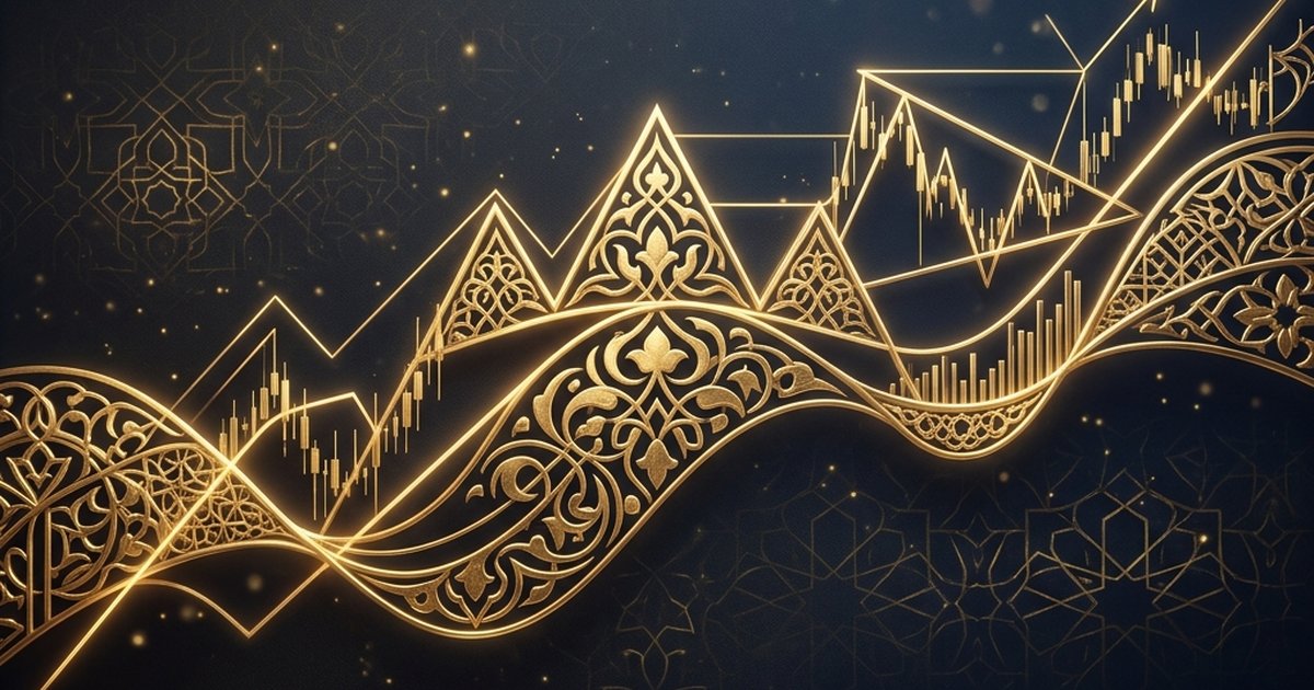 gold technical analysis — Smart Gold Trade